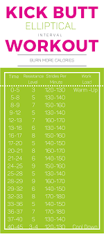 Pin On Workouts Gethealthyu Com