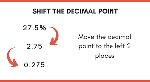 Percent To Decimal Calculator Inch Calculator Decimals Decimal Conversion Converting Decimals