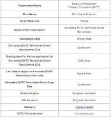 Pin By Munna Cbse On Recruitment Topper Previous Year Question Paper Question Paper Previous Question Papers
