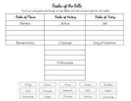 Catholic kids book club is designed for families to share the catholic experience and reading with children. Pin On O H So Biblical