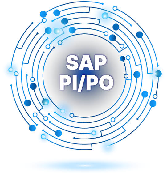 Integration & Automation – Sforha