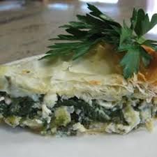Spanakopita Greek Spinach Pie Recipe Greek Spinach Pie Spinach Pie Spanakopita