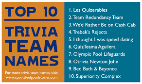 Best Trivia Team Names The Good The Bad And The Creative Trivia Team Names Funny Best Team Names Team Names