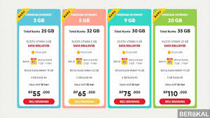 Maybe you would like to learn more about one of these? Cara Daftar Paket Indosat 1gb 1 Bulan Daftar Ini