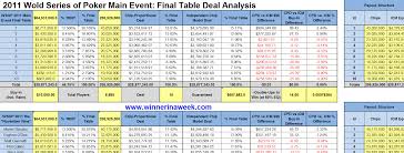 Wsop Final Table Deal Analysis Main Event November 9