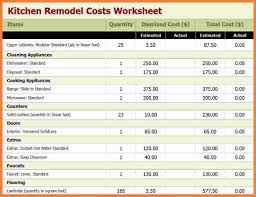 You can also customize the template for your business by only providing the details that are required in your line of business activity. Kitchen Remodel Estimator Remodeling Estimate Template Kitchen Remodel Budget Worksheet Inside Ki Interior Paint Interior Paint Colors Kitchen Remodel Estimate