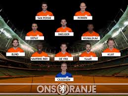 Hier vindt u de inschrijvingen van opstelling van heel nederland op deze resultatenlijst gebruiken verschillende bedrijven de mogelijkheid om hun. Wk2014 Zaterdag 5 Juli Opstelling Nederland Costa Rica Team Player Football Netherlands