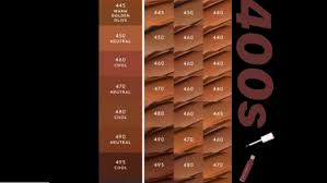 How To Find Your Shade Of Fenty Beautys Pro Filtr