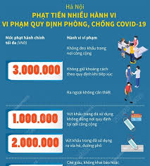 10 quốc gia có số ca tử vong lớn nhất trong ngày. Lnfn21 Qwtlepm