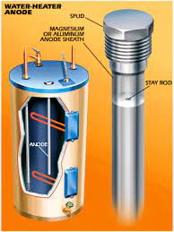 Diy Water Heater Anode Swap Homeowners Clinic Water Heater Diy Water Hot Water Heater
