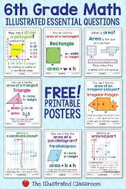 Practise maths online with unlimited questions in more than 200 year 6 maths skills. Essential Questions For 6th Grade Geometry And Number Sense Sixth Grade Math Math Poster Math Strategies