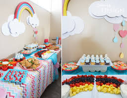 These luau decorations include tiki signs, luau garlands, palm tree decorations and more! Dollar Tree