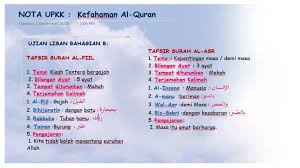 114 surat dan 6236 ayat, jumlah surat dan ayat dalam al quran. Kefahaman Al Quran Upkk