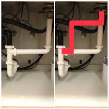 double kitchen sink : plumbing