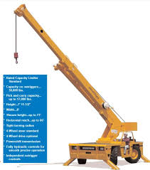 Broderson IC-200-3F Carrydeck Crane