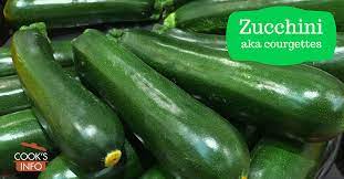 In general, 1 cup of raw or cooked vegetables or vegetable juice, or 2 cups of raw leafy salad greens can be considered as 1 cup from the vegetable group. Zucchini Cooksinfo