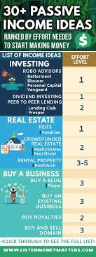 Whether you are looking for essay, coursework, research, or term paper help, or help with any other assignments, someone is always available to help. 900 Passive Income Tips Ideas Passive Income Streams Passive Income Online Passive Income
