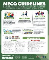 Mecq transportation guidelines for metro manila and nearby cities. Inquirer On Twitter Look Davao City Lgu Releases Mecq Guidelines Which Will Be Implemented From June 5 20 2021 Kmanlupiginq Https T Co Rrn8jlktfv