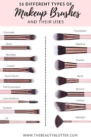 Pin On Beauty Makeup