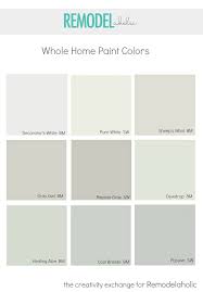 The bedroom is one room that needs those calming properties more than any other room. Remodelaholic Choosing A Whole Home Paint Color