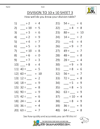 t chart math worksheets tables grade printable chesterudell