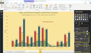 format power bi line and clustered column chart