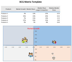 pin by casy dave on excel project management templates for business tracking project management templates growth marketing excel templates