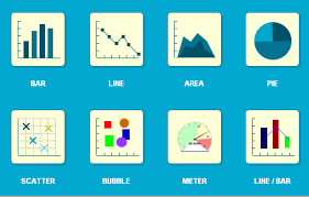 online graph maker for creating beautiful infographics