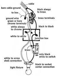 In boxes with multiple conductors, splice the bare ground wires together and cap with a green wire nut, leaving one bare wire exposed. How To Install Electrical Wiring From Do It Yourself Com Http Www Doityourself Com Stry H2installelecwiring Basic Principles Of Good Wiring Before Beginning Any Electrical Repair Shut Off The Power Remove The Fuse Or Trip The Breaker For