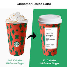 The Unhealthiest Starbucks Holiday Drinks - Business Insider