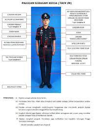 Polis diraja malaysia (ڤوليس دراج مليسيا), pdrm. Jenis Jenis Uniform Ipk Kedah