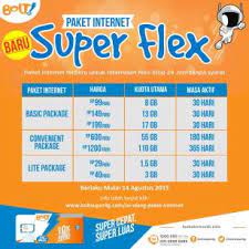 Menariknya modem ini bisa digunakn di 10 negara selama 1 tahun sejak aktivasi. Daftar Harga Pulsa Dan Paket Internet Bolt Unlimited 4g