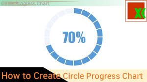 Circle Progress Chart How To Create
