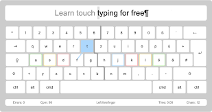 Create a free account to save your progress! Tipp10 Free Touch Typing Tutor Online And Software Training