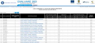 Fiecare candidat prezent la examen a primit, la finalul probei. Iemvprczpqaldm