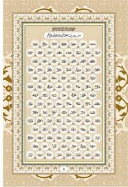 99 nama allah swt dalam asmaul husna, lengkap dengan artinya kultum singkat tentang berbuat baik.oct 16, 2020 · baca juga: 99 Asmaul Husna Arab Latin Arti Lagu Nadhom Kaligrafi