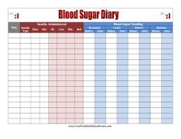 The log would contain information related to age, systolic pressure readings and diastolic pressure readings. Printable Blood Sugar Diary