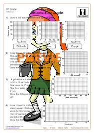 Distance vs time graphs online worksheet for grade 6th, 7th and 8th. Real Life Graphs Worksheets With Answers Cazoom Math