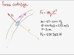 Indipendente dalla dimensione della superficie di contatto; Come Calcolare La Forza Centrifuga Viva La Scuola