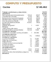Una cocina de rooms de cocinobra ahora es un sueño al alcance de todos con essential line: Cuanto Cuesta Refaccionar La Cocina Mundodinero Com Ar