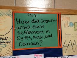 Chapter 7 Environmental Factors Bulletin Board Students Did A Jigsaw Reading And Presented Th First Year Teaching Teaching 6th Grade 6th Grade Social Studies