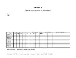 Scatter Plot Data Collection Chart