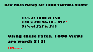 How do youtubers make money? How Much Money Do Youtubers Make Per View