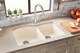 granite composite sinks reviews 2021