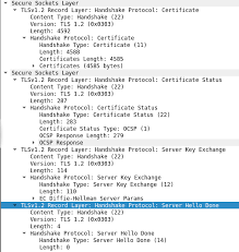 Proof of work in current blockchain systems historically originate from its use in hashcash. Eli5 How Https Works Abhishek Nagekars Blog