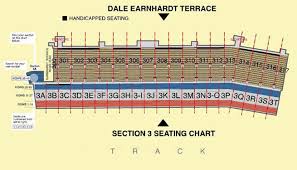 58 High Quality Nascar Seating