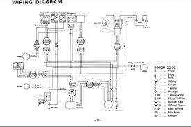 Hello, i bought yb125 last year and convinced company to print me wiring diagram and technical specifications. 1994 Yamaha Wr 250 Wiring Diagram Full Hd Version Wiring Diagram Lore Diagram Mille Annonces Fr
