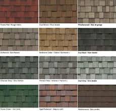Opinions Votes On Exterior Before We Order Roof Shingle Colors Asphalt Roof Shingles Roof Shingles