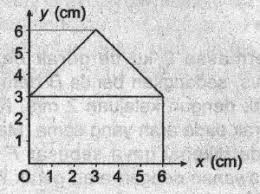 Xds xa(a2 j a(a2 x2) 2dx x2) îdx a 2 2a Perhatikan Gambar Berikut Letak Koordinat Bera