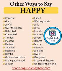 Entretien D Embauche En Anglais In 2020 Learn English Words Learn English Vocabulary English Vocabulary Words
